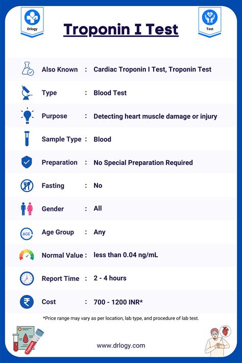 troponin blood test bottle|reasons for raised troponin levels.